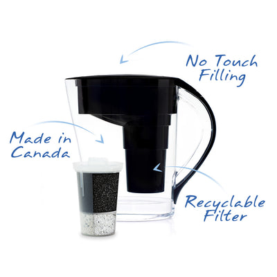 The white MINA Alkaline Pitcher with no touch filling, a recyclable filter, and is made in Canada#colour_black