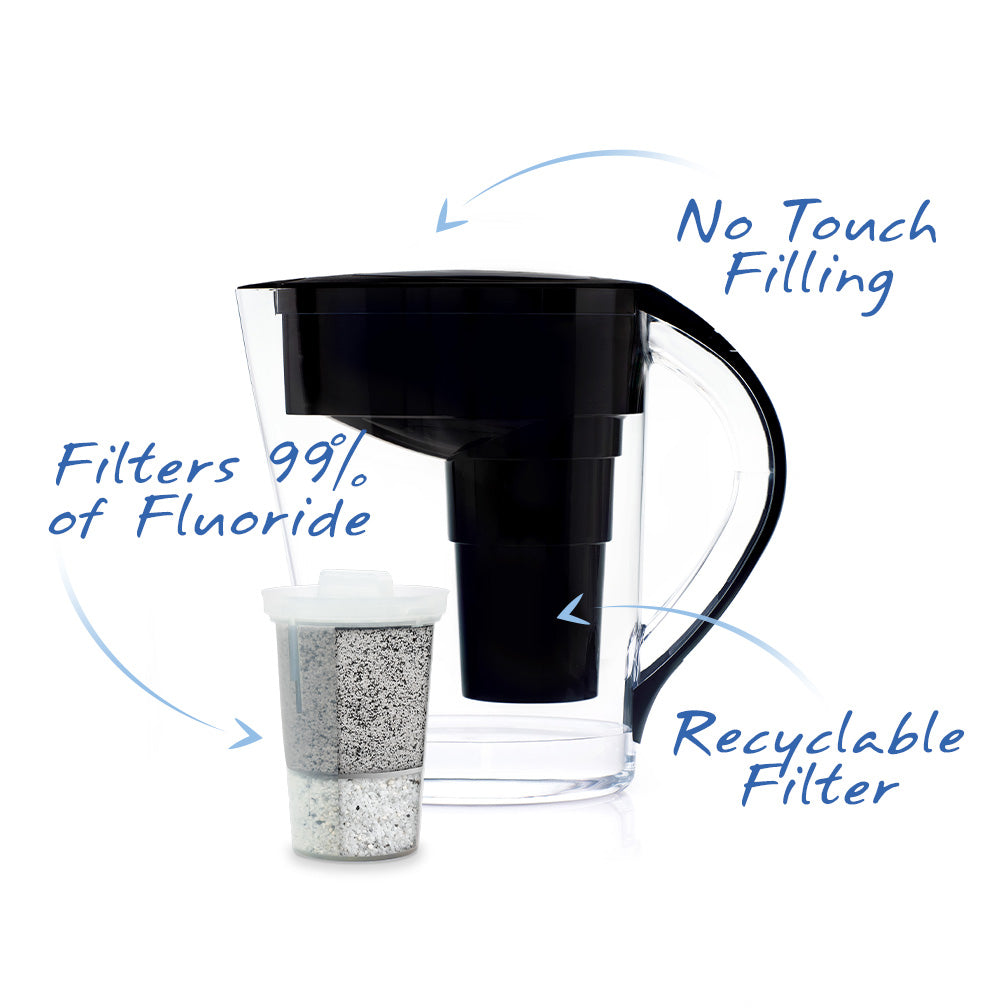 The black MINA Jug with no touch filling, lifetime warranty, filters 99% fluoride, a recyclable filter, adds minerals #colour_black