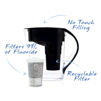 The black MINA Jug with no touch filling, lifetime warranty, filters 99% fluoride, a recyclable filter, adds minerals #colour_black