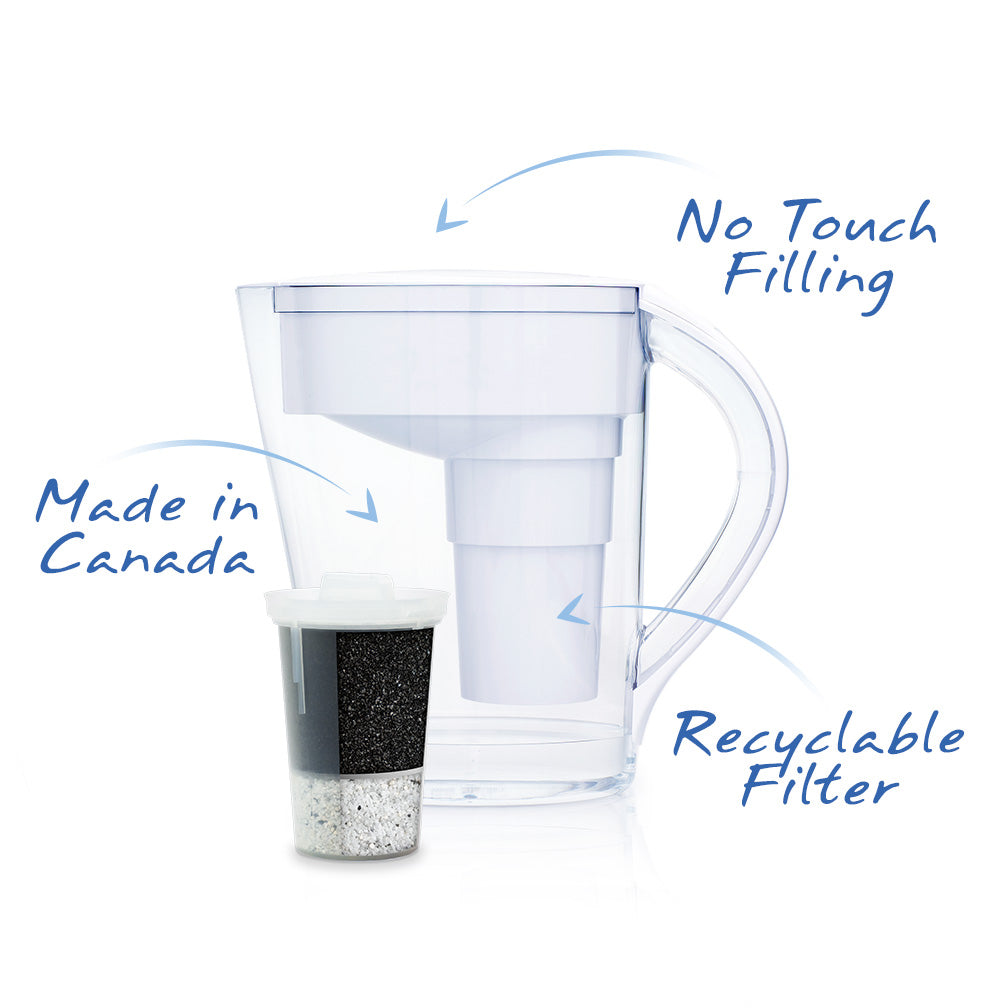 The white MINA Alkaline Pitcher with no touch filling, a recyclable filter, and is made in Canada#colour_white