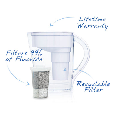 The white MINA Jug with no touch filling, lifetime warranty, filters 99% fluoride, a recyclable filter, adds minerals #colour_white
