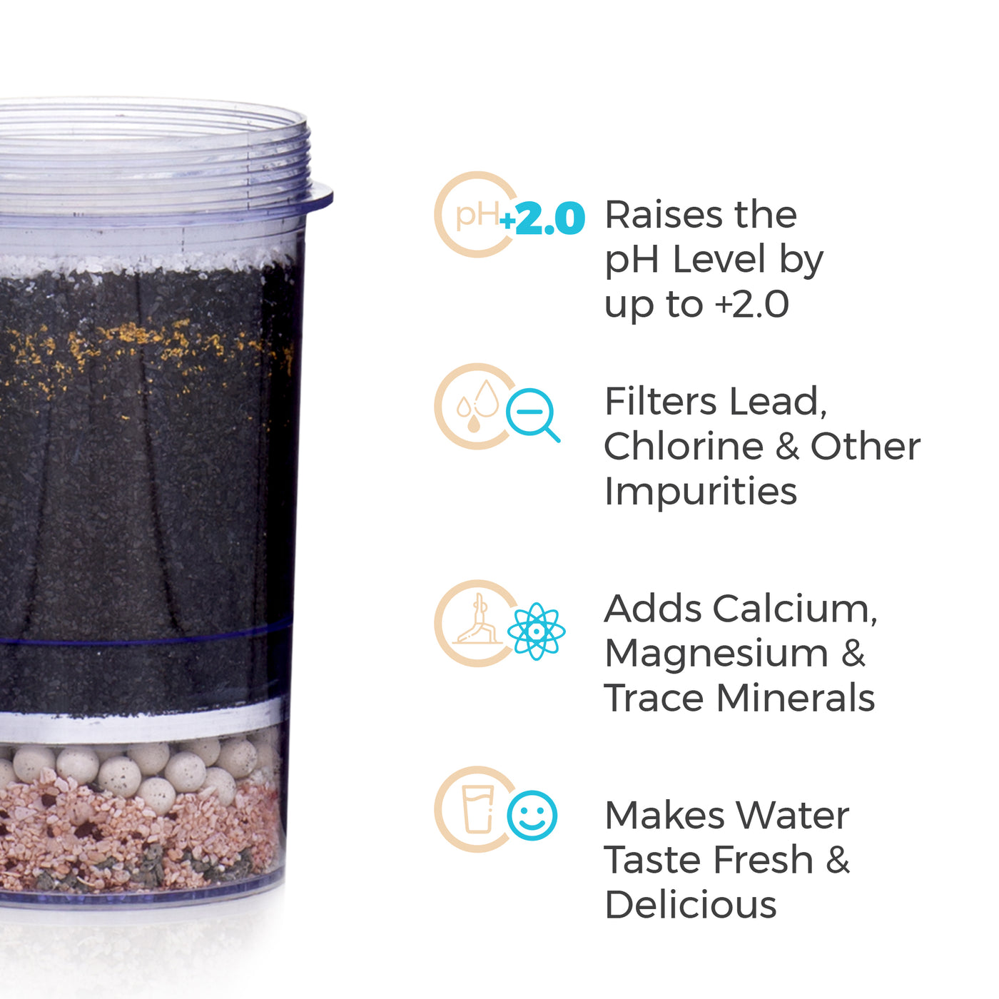 The Santevia Gravity Water System 5-stage Filter will raise the pH level by 2.0, filter lead and chlorine, and add calcium & magnesium.#filter-type_5-stage-filter